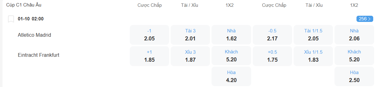 Tỉ lệ kèo Atletico Madrid vs Frankfurt nhan-dinh-soi-keo-atletico-madrid-vs-frankfurt-luc-02h00-ngay-1-10-2025-2